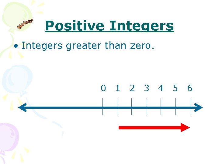 Positive Integers • Integers greater than zero. 0 1 2 3 4 5 6