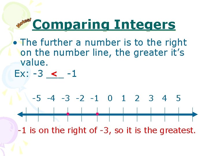 Comparing Integers • The further a number is to the right on the number