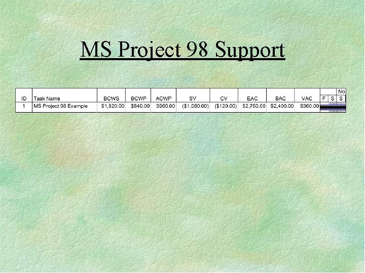 MS Project 98 Support 