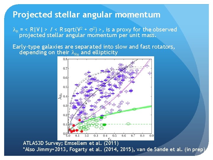 Projected stellar angular momentum l. R = < R|V| > / < R sqrt(V