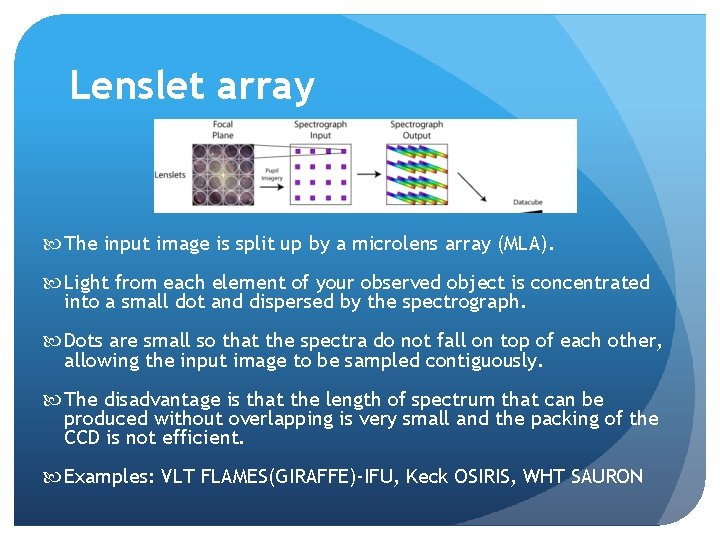 Lenslet array The input image is split up by a microlens array (MLA). Light