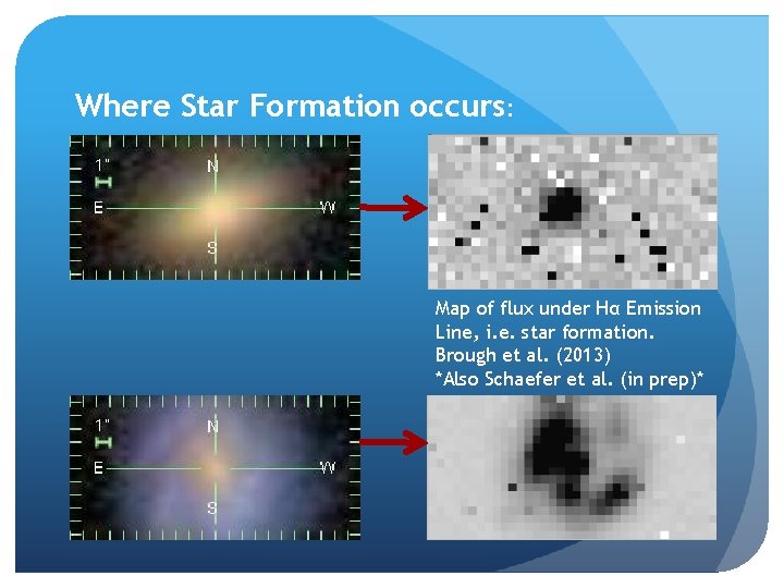 Where Star Formation occurs: Map of flux under Hα Emission Line, i. e. star
