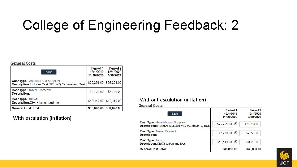 College of Engineering Feedback: 2 Without escalation (inflation) With escalation (inflation) 