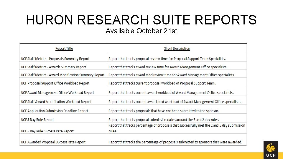 HURON RESEARCH SUITE REPORTS Available October 21 st 
