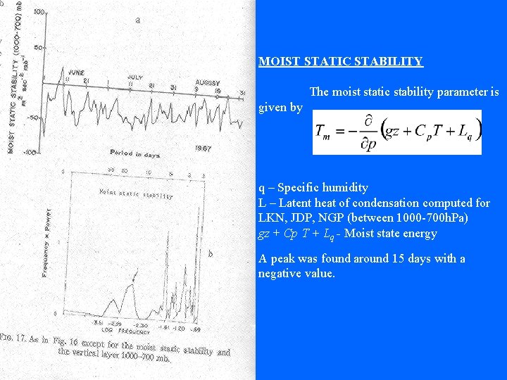 MOIST STATIC STABILITY The moist static stability parameter is given by q – Specific