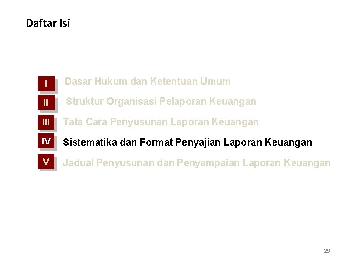 Daftar Isi I Dasar Hukum dan Ketentuan Umum II Struktur Organisasi Pelaporan Keuangan III