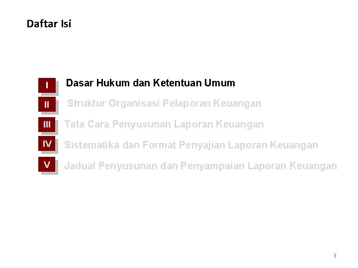 Daftar Isi I Dasar Hukum dan Ketentuan Umum II Struktur Organisasi Pelaporan Keuangan III