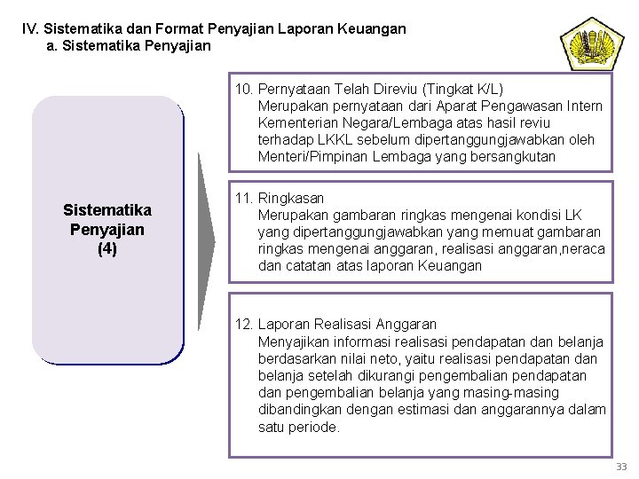 IV. Sistematika dan Format Penyajian Laporan Keuangan a. Sistematika Penyajian 10. Pernyataan Telah Direviu