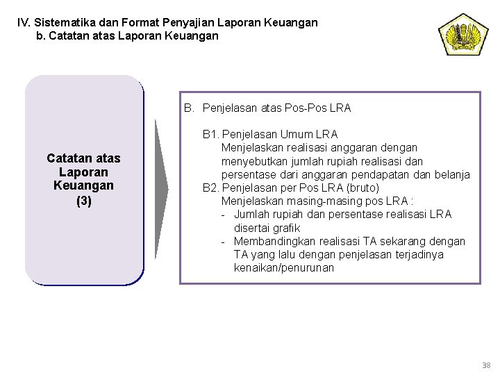 IV. Sistematika dan Format Penyajian Laporan Keuangan b. Catatan atas Laporan Keuangan B. Penjelasan