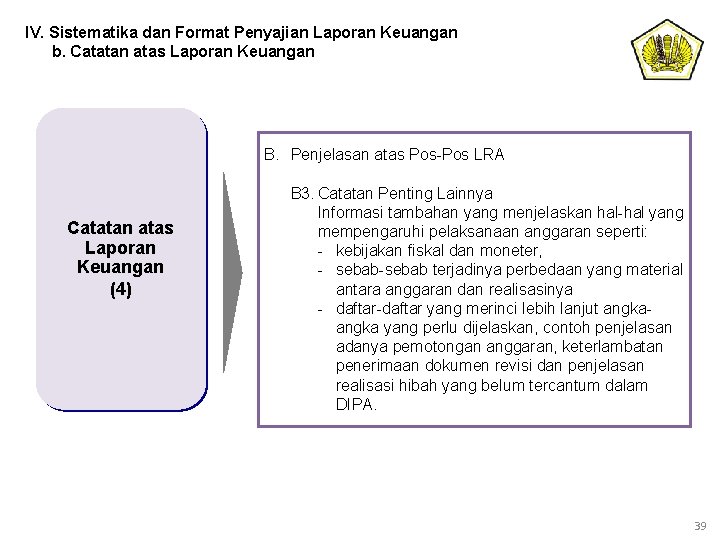 IV. Sistematika dan Format Penyajian Laporan Keuangan b. Catatan atas Laporan Keuangan B. Penjelasan