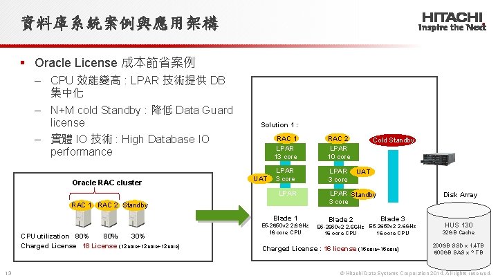 資料庫系統案例與應用架構 § Oracle License 成本節省案例 ‒ CPU 效能變高 : LPAR 技術提供 DB 集中化 ‒