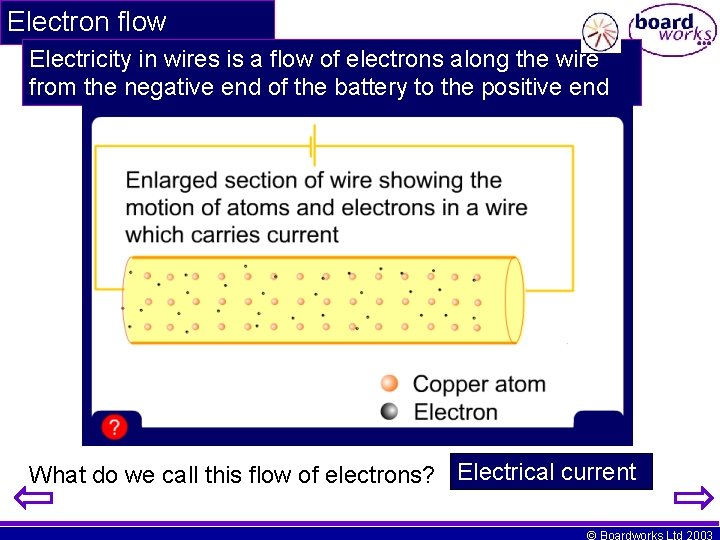 Electron flow Electricity in wires is a flow of electrons along the wire from