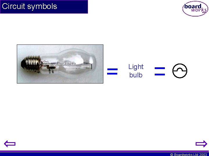 Circuit symbols Light bulb © Boardworks Ltd 2003 