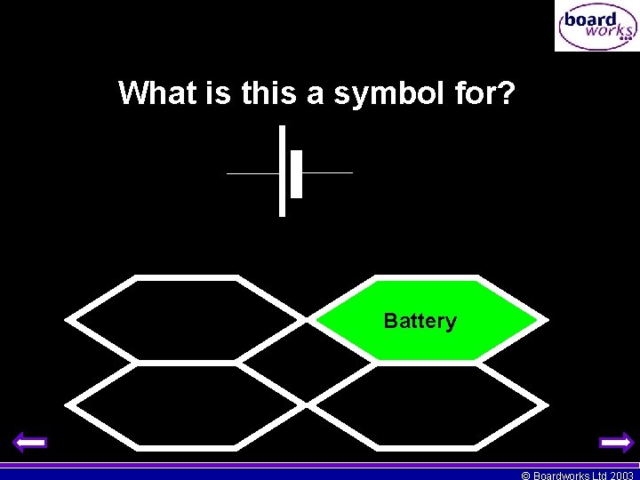 What is this a symbol for? Bulb Switch Battery Wire © Boardworks Ltd 2003