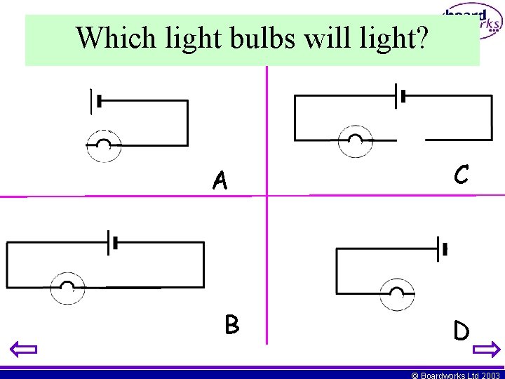 Which light bulbs will light? A B C D © Boardworks Ltd 2003 