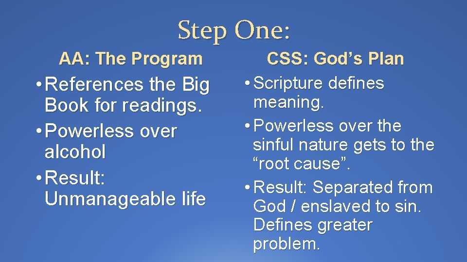 Step One: AA: The Program • References the Big Book for readings. • Powerless