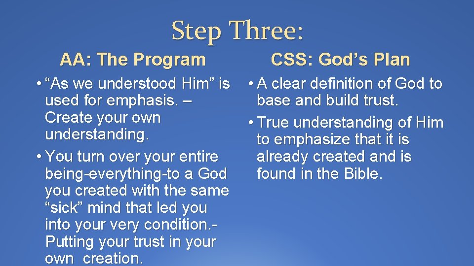 Step Three: AA: The Program • “As we understood Him” is used for emphasis.