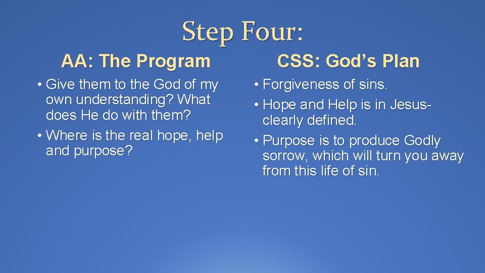 Step Four: AA: The Program • Give them to the God of my own