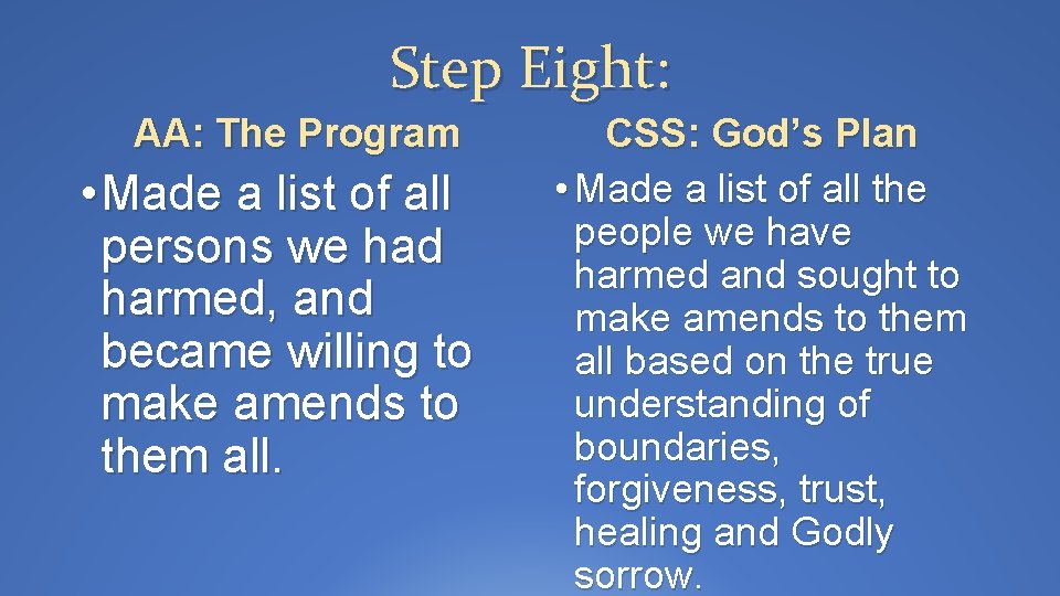 Step Eight: AA: The Program • Made a list of all persons we had