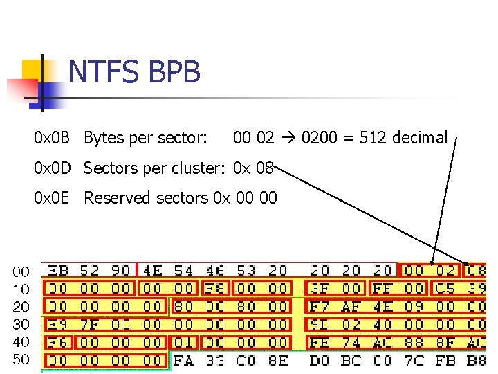 NTFS BPB 0 x 0 B Bytes per sector: 00 02 0200 = 512 NTFS BPB 0 x 0 B Bytes per sector: 00 02 0200 = 512