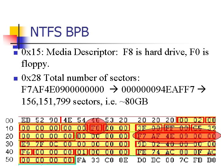 NTFS BPB n n 0 x 15: Media Descriptor: F 8 is hard drive,