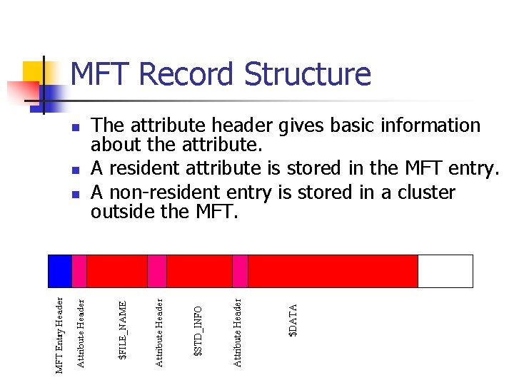 MFT Record Structure n n n The attribute header gives basic information about the MFT Record Structure n n n The attribute header gives basic information about the