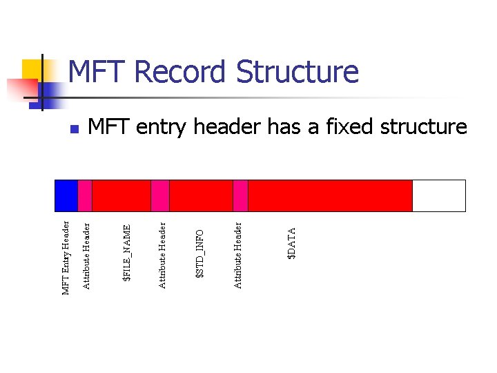 MFT Record Structure n MFT entry header has a fixed structure MFT Record Structure n MFT entry header has a fixed structure