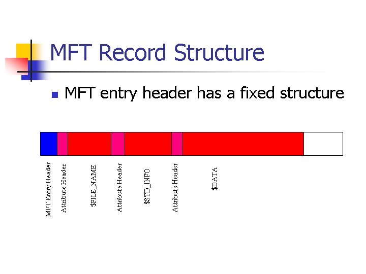 MFT Record Structure n MFT entry header has a fixed structure 