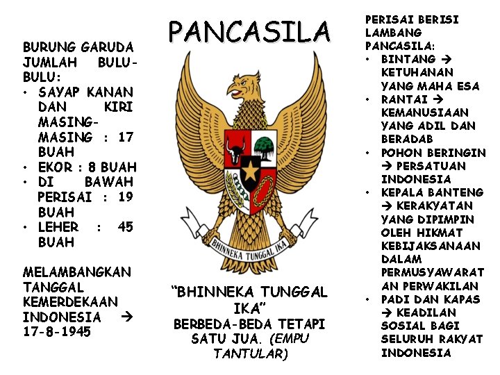 BURUNG GARUDA JUMLAH BULU: • SAYAP KANAN DAN KIRI MASING : 17 BUAH •