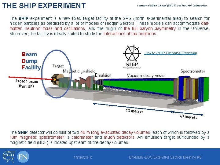 THE SHi. P EXPERIMENT Cosmological observations tell us the Standard Model of Particle The