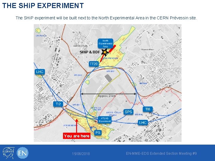 THE SHi. P EXPERIMENT The SHi. P experiment will be built next to the