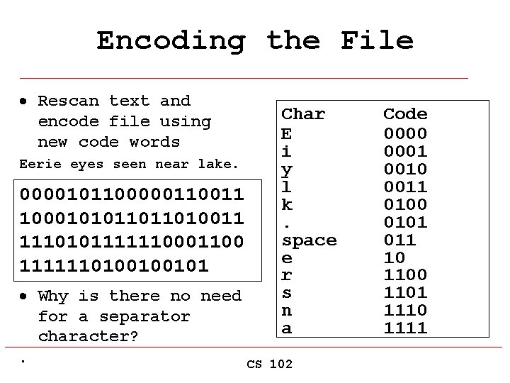 Encoding the File · Rescan text and encode file using new code words Eerie