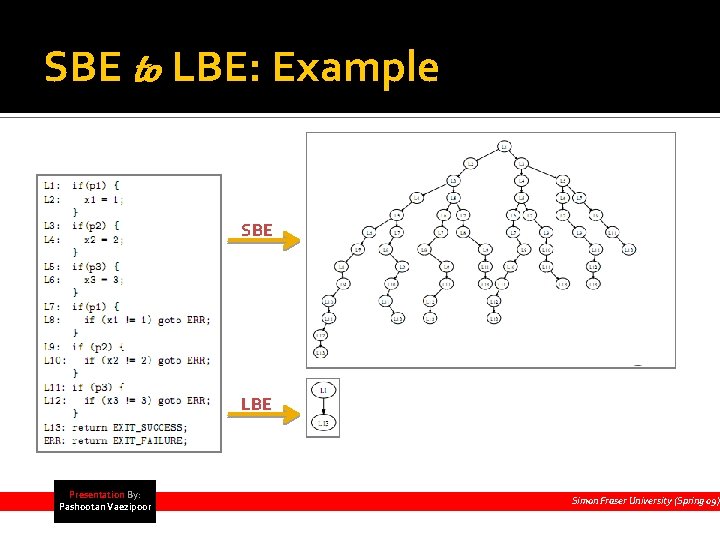 SBE to LBE: Example SBE LBE Presentation By: Pashootan Vaezipoor Simon Fraser University (Spring