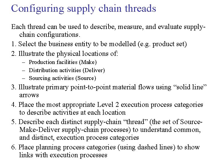 Configuring supply chain threads Each thread can be used to describe, measure, and evaluate