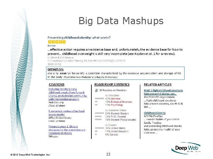 Big Data Mashups © 2012 Deep Web Technologies, Inc. 22 