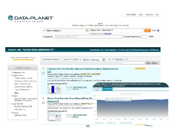 © 2012 Deep Web Technologies, Inc. 60 