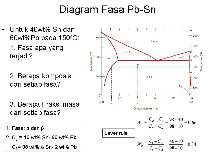 Diagram Fasa Pb-Sn • Untuk 40 wt% Sn dan 60 wt%Pb pada 150 o.