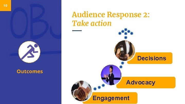 10 Audience Response 2: Take action Decisions Outcomes Advocacy Engagement 