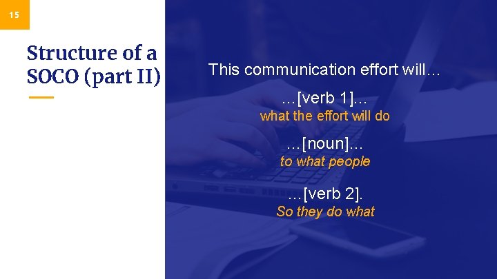 15 Structure of a SOCO (part II) This communication effort will… …[verb 1]… what