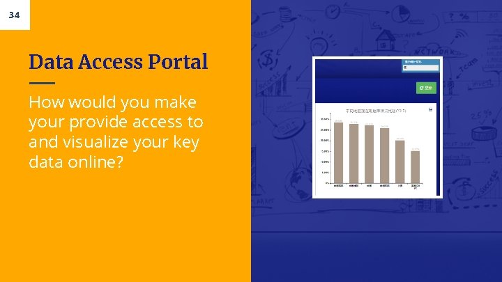 34 Data Access Portal How would you make your provide access to and visualize