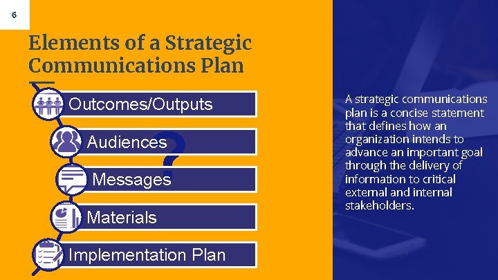 6 Elements of a Strategic Communications Plan Outcomes/Outputs ? Audiences Messages Materials Implementation Plan