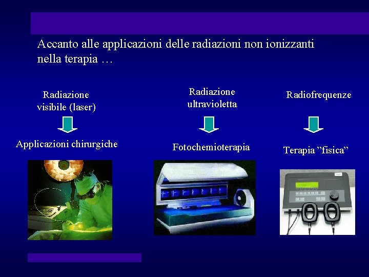 Accanto alle applicazioni delle radiazioni non ionizzanti nella terapia … Radiazione visibile (laser) Radiazione