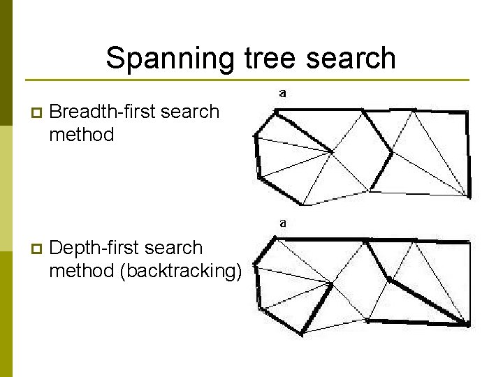 Spanning tree search p Breadth-first search method p Depth-first search method (backtracking) 