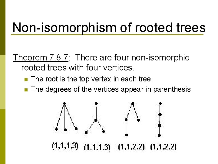 Non-isomorphism of rooted trees Theorem 7. 8. 7: There are four non-isomorphic rooted trees