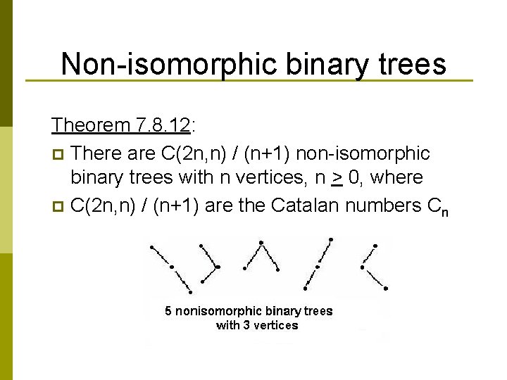 Non-isomorphic binary trees Theorem 7. 8. 12: p There are C(2 n, n) /