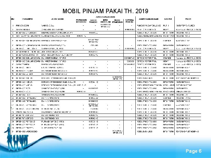 MOBIL PINJAM PAKAI TH. 2019 Free Powerpoint Templates Page 6 