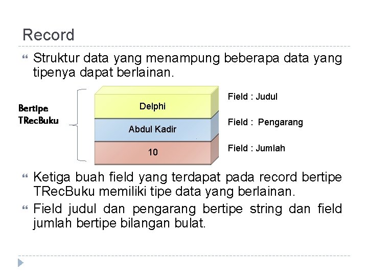 Record Struktur data yang menampung beberapa data yang tipenya dapat berlainan. Bertipe TRec. Buku