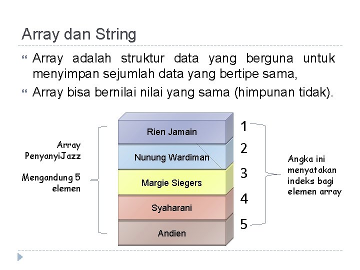 Array dan String Array adalah struktur data yang berguna untuk menyimpan sejumlah data yang