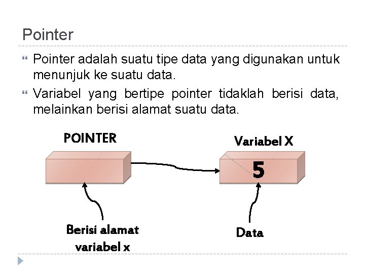 Pointer adalah suatu tipe data yang digunakan untuk menunjuk ke suatu data. Variabel yang