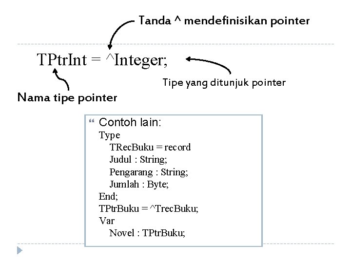 Tanda ^ mendefinisikan pointer TPtr. Int = ^Integer; Tipe yang ditunjuk pointer Nama tipe